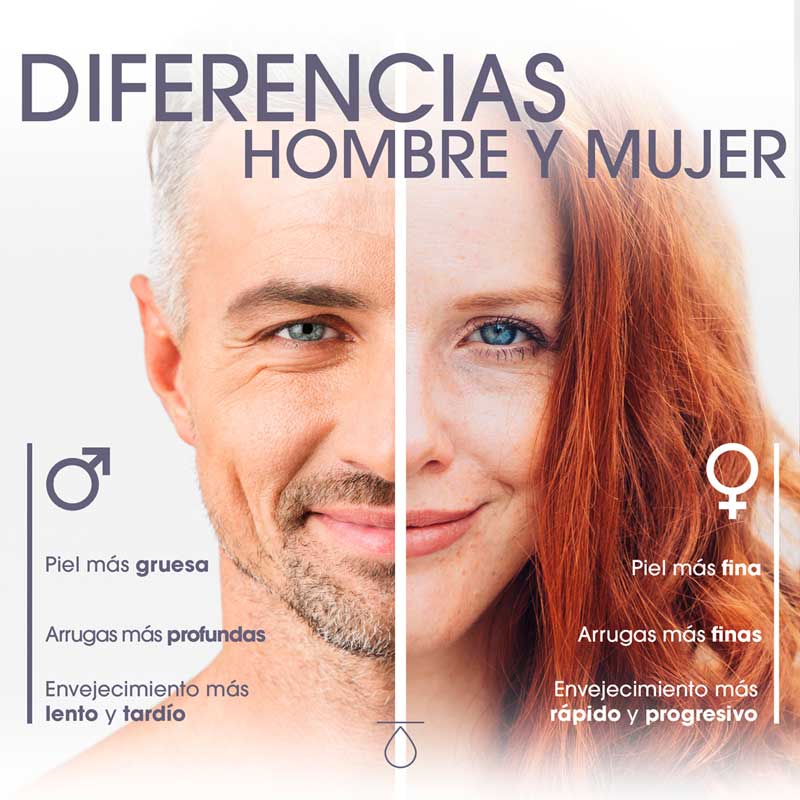 Medicina Estética Alicante Diferencias Hombre-Mujer